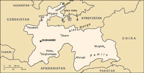 language spoken in tajikistan